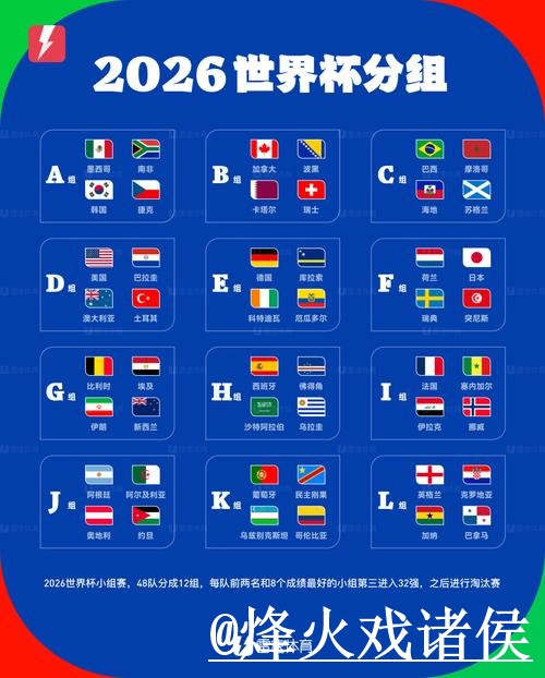 实时掌握世界杯比分APP