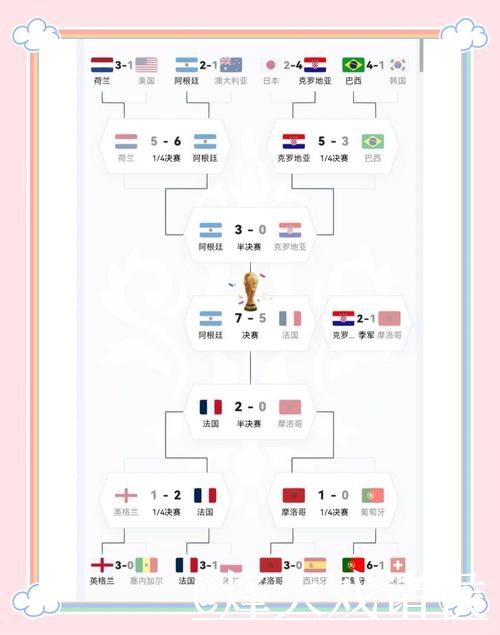 2026年世界杯免费在线观看:最新直播网站推荐 2026年世界杯免费在线观看:最新直播网站推荐